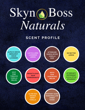 Load image into Gallery viewer, Boss Beard 4 Piece Beard Oil Collection-Full Size