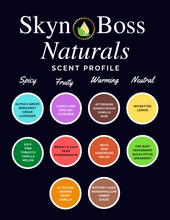 Load image into Gallery viewer, The Ultimate Grooming Kit